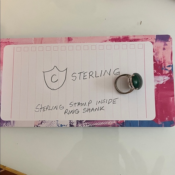 Polished Malachite and sterling silver ring size 6 - Picture 3 of 3